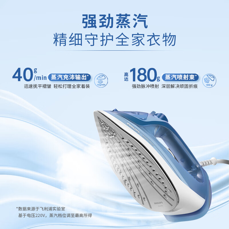 飞利浦(PHILIPS)蒸汽电熨斗 熨烫机家用挂烫机平竖双烫电熨斗 DST3031/20高清大图