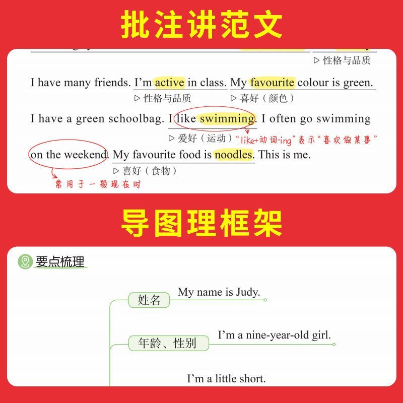 小学英语一套通(作文+语法+词汇)3册 小学通用 [正版]小学英语语法专项训练习题英语语法与词汇2000题 小学英语作文