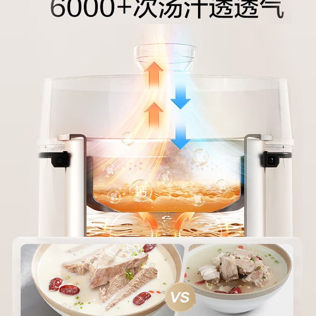 美的 (Midea)低脂浓香超高压112KPa电压力锅5L自动排气2200W智能预约0涂层饭煲MY-S5892NF高清大图