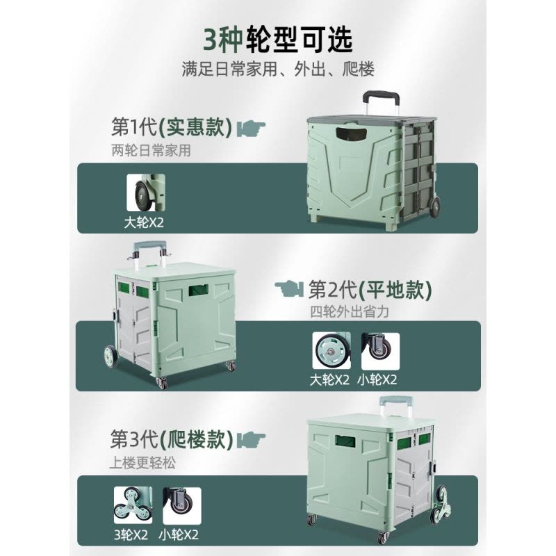 家柏饰(CORATED)买菜车小拉车家用手推车爬楼梯拉杆车野餐超市折叠购物车 柠檬黄[可爬楼大号-8轮]图片
