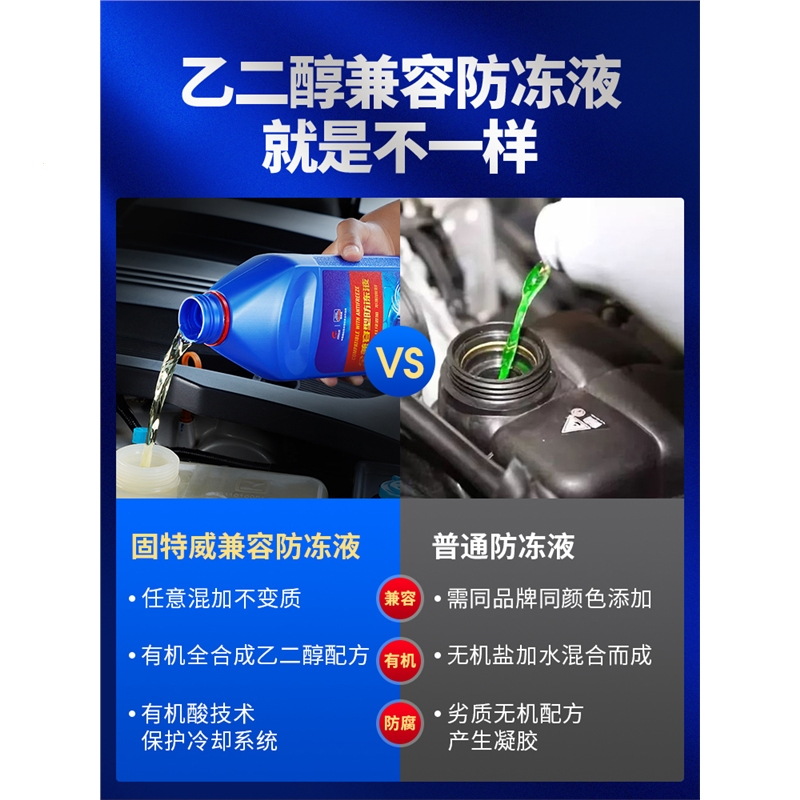 固特威(Korper Besonders)汽车防冻液通用红色绿色冷冻兼容乙二醇发动机水箱宝冷却液