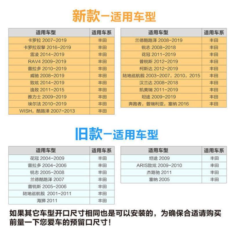 红光款 丰田新款[33*23mm-无数显] 车载充电器手机快充适用于丰田卡罗拉雷凌RAV4无损改装双usb车充
