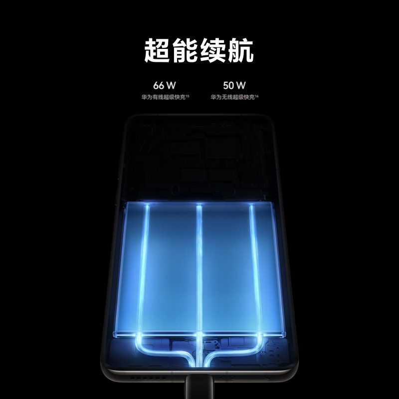 华为/HUAWEI Mate 50 512G 昆仑破晓 超光变XMAGE影像 超可靠昆仑玻璃 鸿蒙操作系统3.0 移动联通电信全网通手机(含快充套装)高清大图