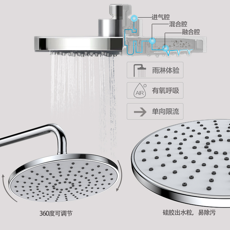 四季沐歌【MICOE】重力虹吸式地排马桶坐便器300MM淋浴喷枪花洒 0.8米浴室柜组合套装餐 花洒浴室柜马桶组合套餐