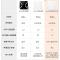 智能体重秤[仅称体重 送电池] 华为智能家居体脂称云康宝心率体重秤智能精准家用脂肪电子秤充电
