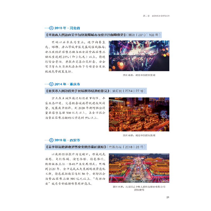 正版新书]图解夜游经济理论与实践中国旅游研究院9787503264276高清大图
