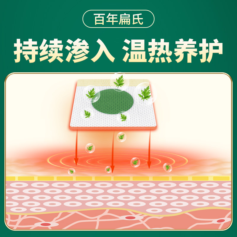[买2赠2]百年扁氏艾草三伏贴(20贴/盒)冬病夏治提升机体免疫力初伏中伏末伏 艾草三伏贴 99