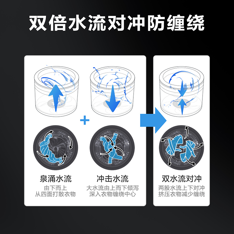 美的(Midea)10KG公斤波轮洗衣机 全自动家用智能大容量双水流防缠绕 免清洗不锈钢内桶MB100VT50WQC
