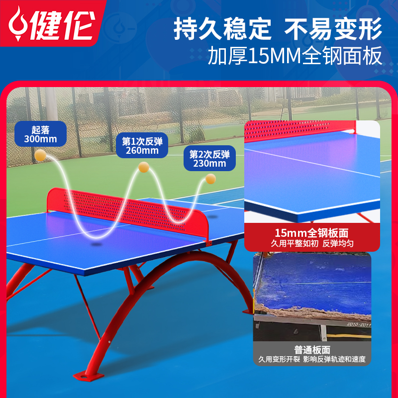 健伦(JEEANLEAN) 乒乓球桌室内家用可折叠比赛专业标准移动乒乓球台户外 室外精钢板 PPQZ-SW317高清大图