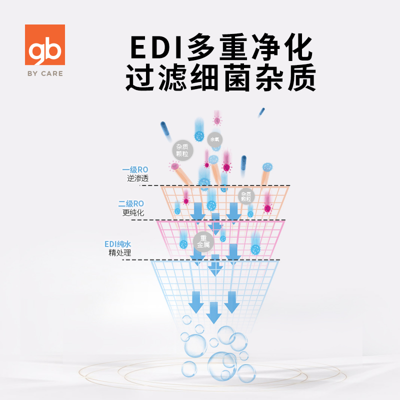 gb好孩子 婴儿湿巾 植物木糖醇 新生儿童可用湿纸巾 80抽*5包 带保护盖