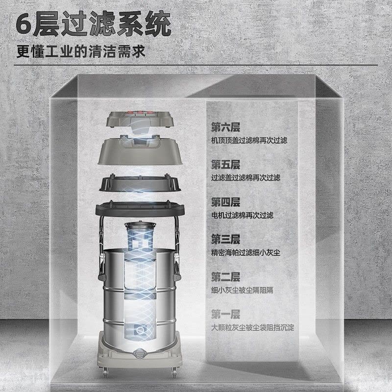 志高(CHIGO)5500W大功率吸尘器工业用强力大型工厂车间粉尘大吸力吸尘机70L升级款推吸款图片
