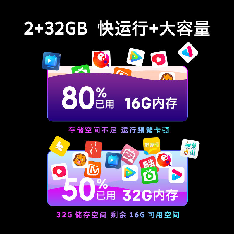 创维电视55A23 -F 55英寸120Hz高刷 HDMI2.1 2+32G 云AI智能 4K超薄护眼声控全面屏电视机高清大图