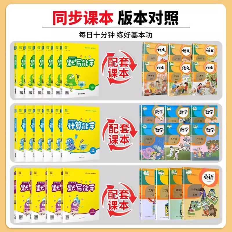 [英语]默写能手 (人教版) 六年级上 [正版]2024新版小学数学计算能手一年级二三四年级五年级六年级下册人教北师大苏