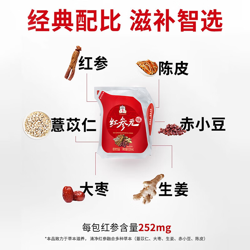 正官庄养生礼盒红参元暖120ml*12包植物草本配比高清大图