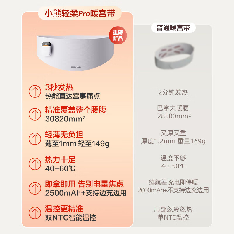 小熊(Bear)暖宫腰带大姨妈神器腰部热敷按摩仪护腰按摩暖宝宝暖宫带生日圣诞节元旦礼物送女生老婆【礼盒款】_