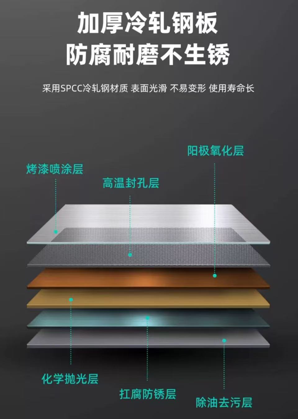 哈御木坊可定制18格无门鞋柜950*390*1900mm/个高清大图