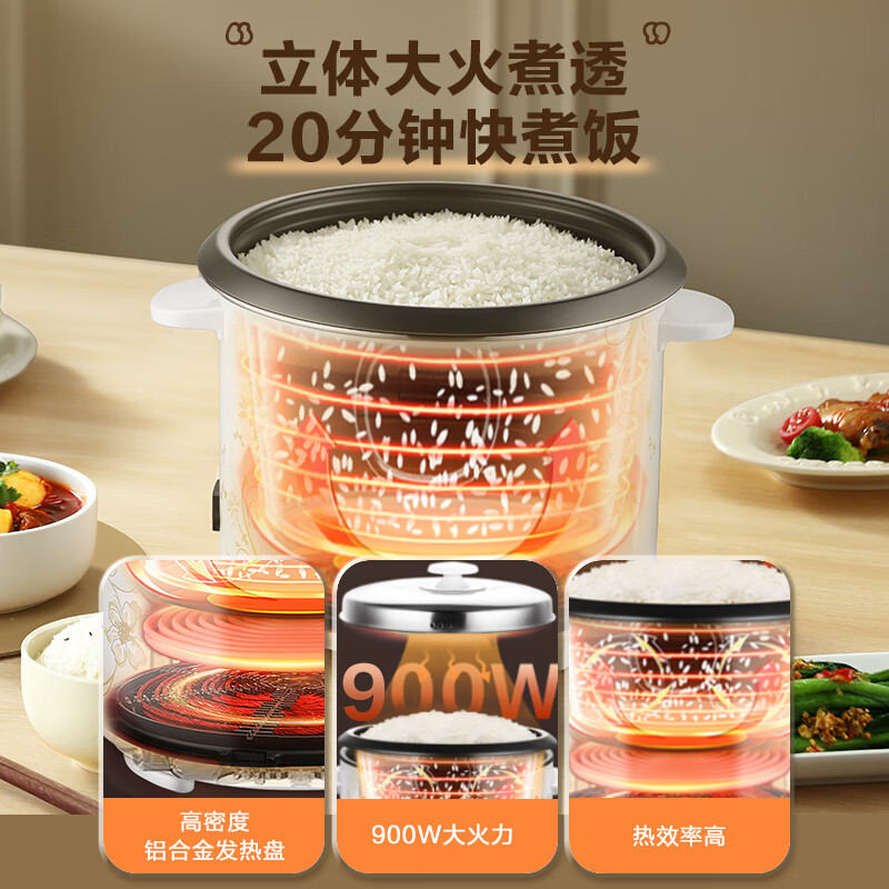 荣事达(Royalstar)电饭煲家用电饭锅传统老式直身锅大容量带蒸笼煮饭锅煮粥一键启动老式按键RZ-60B(W)高清大图