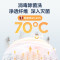 美的(Midea) 洗烘套装 全自动10公斤滚筒变频节能巴氏除菌洗衣机9公斤 MG100V58WIT+MH90-H03Y