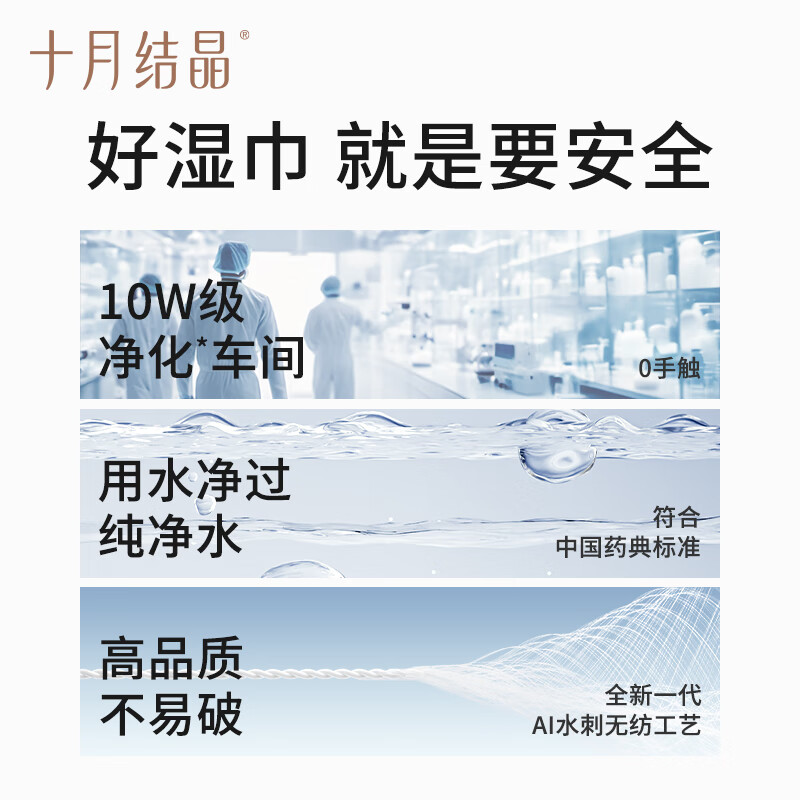 十月结晶婴儿手口湿巾新生儿童宝宝专用湿纸巾便携式 [尊享-加厚30%] 80抽 10包装高清大图