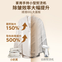 飞利浦(PHILIPS)家用手持小型熨烫机电熨斗 爆炸蒸汽熨烫机便携挂烫机 差旅神器 小奶芙 STH3050/10