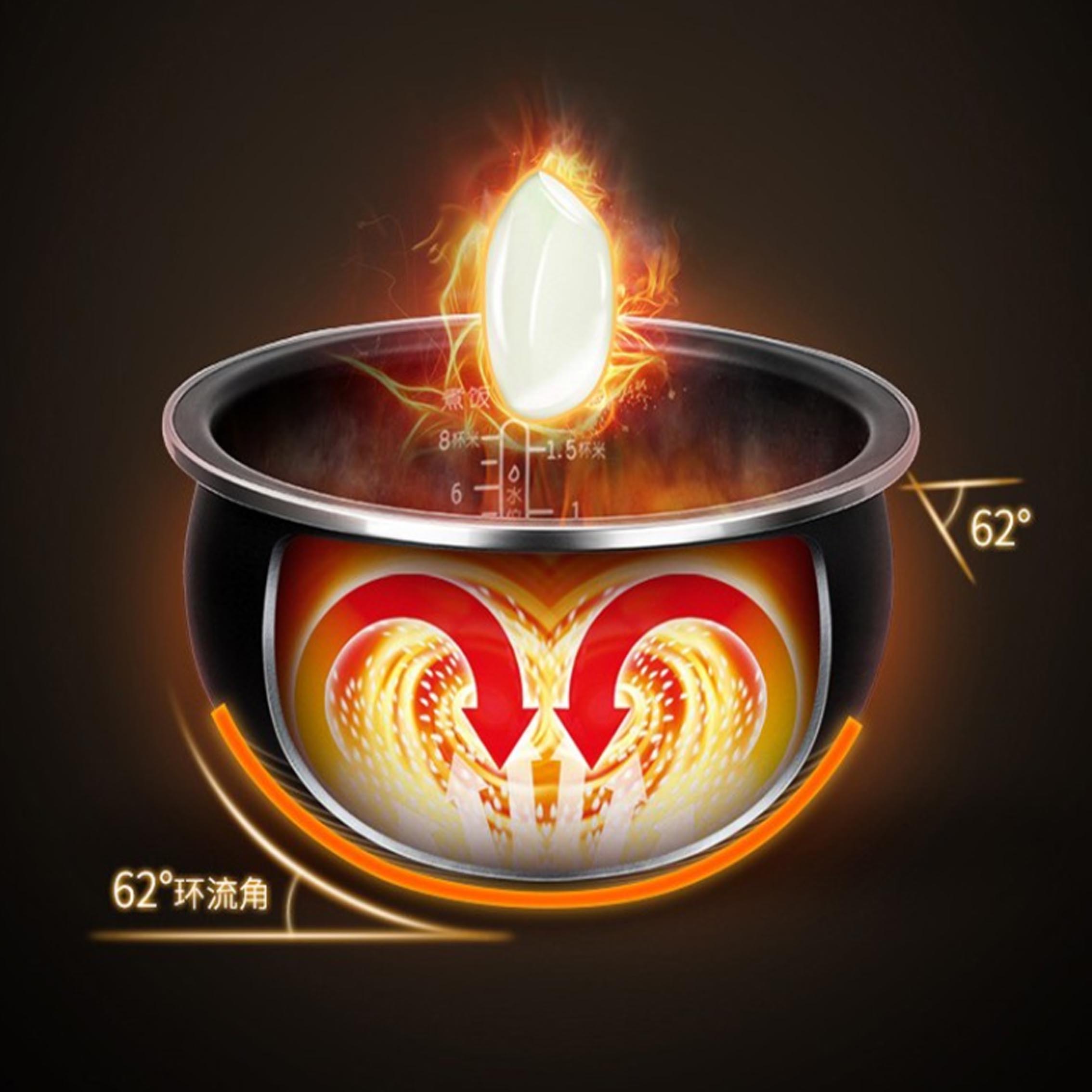 苏泊尔球釜智能IH电磁加热饭煲高清大图