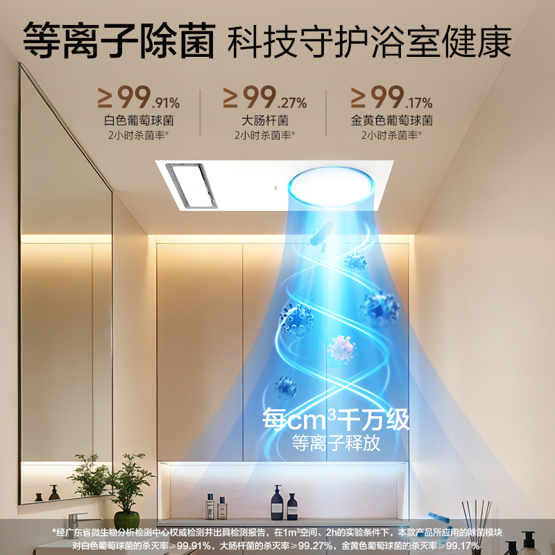 海尔浴霸速热环形出风智能等离子除菌照明平嵌浴室集成吊顶C0高清大图