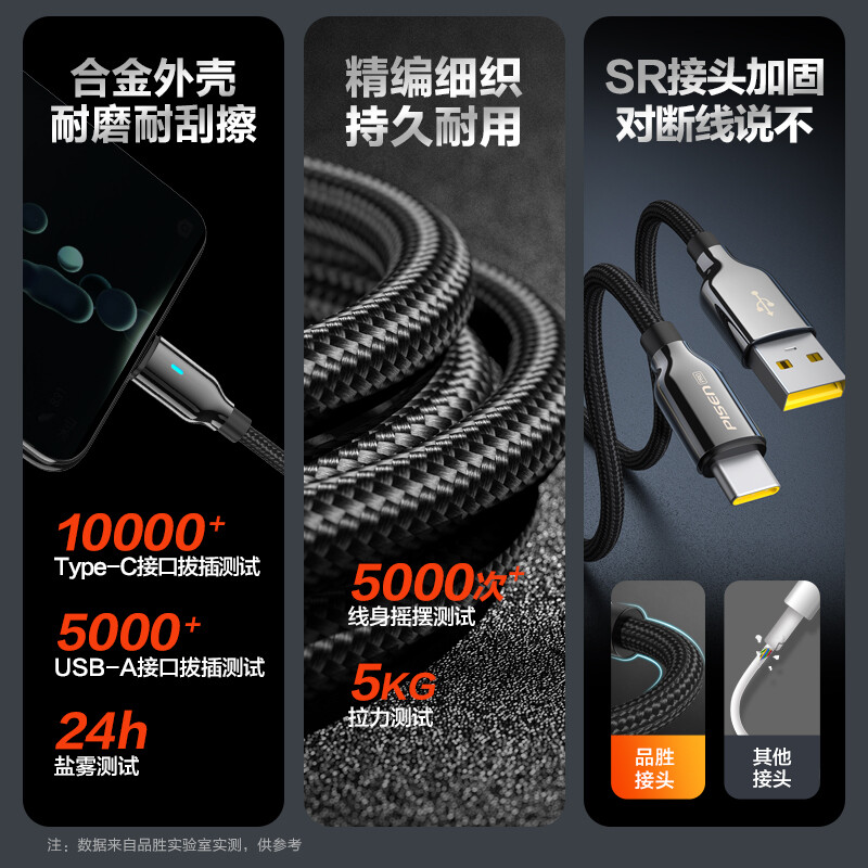 品胜(PISEN) Type-c数据线DM-TC23-1200 根高清大图