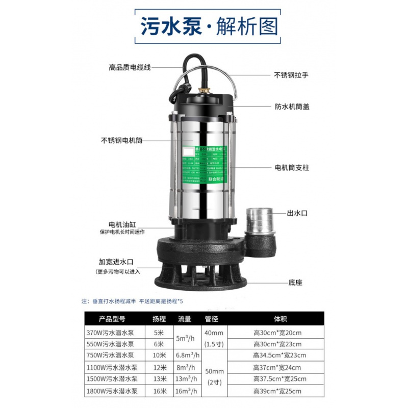 1500W清水潜水泵