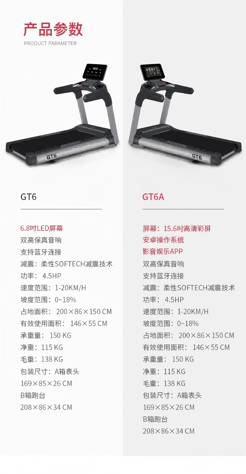 康林Conlin智能跑步机多功能健身器材减震降噪GT6高清大图