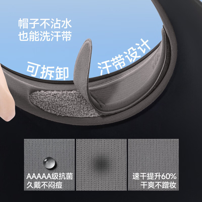 蕉下女士侧脸黑胶空顶防晒帽BM024石墨紫高清大图