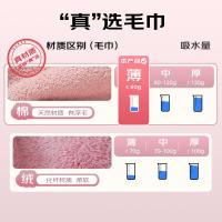 洁丽雅(Grace)新疆棉儿童A类纯棉洗脸家用卡通可爱宝宝吸水小毛巾4条装