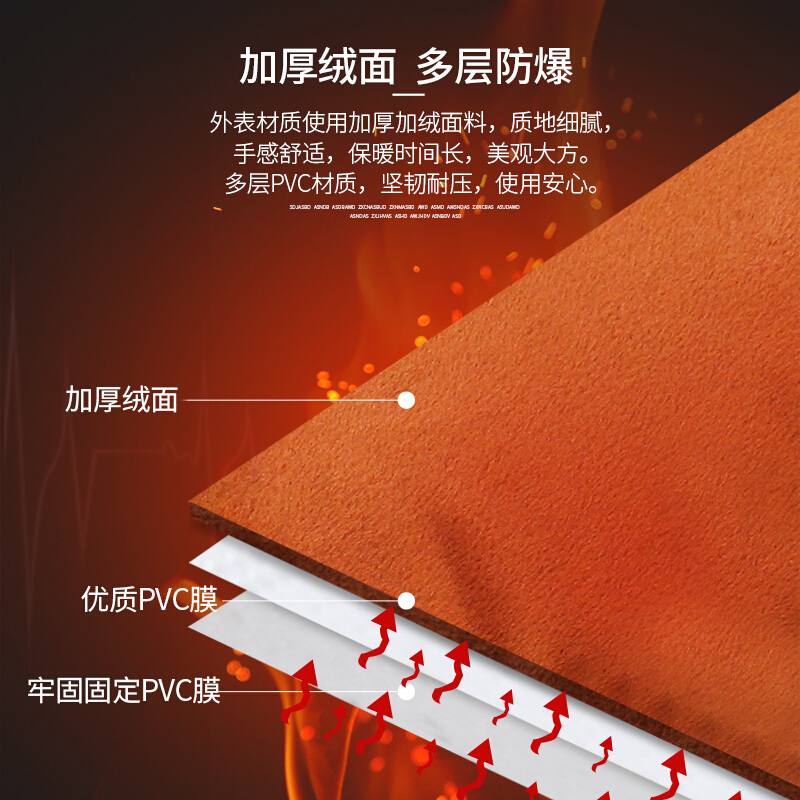 海纳斯(HANASS)暖手器JS-4充电加热电热水袋卡通公仔毛绒抱枕暖宝宝暖腿暖肩膀敷肚子暖手宝便携式学生高清大图