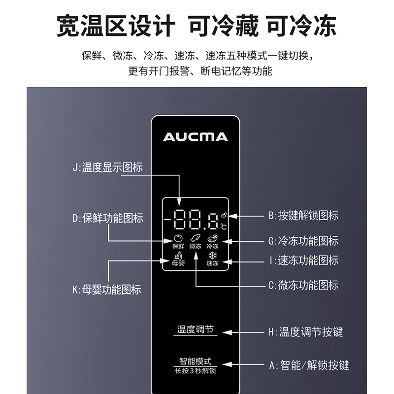 澳柯玛151升风冷无霜立式冰柜 一级能效侧开门全冷冻家用母乳母婴柜小冷柜大容量分层大抽屉防窜味 BD-151WNE晶韵蓝高清大图