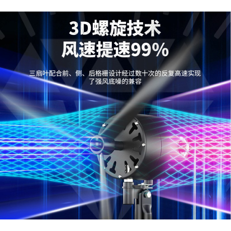 钻石牌 FS-65 工业电风扇大功率650壁挂‖铜电机〈黑铝扇叶〉高清大图