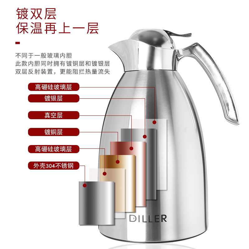 迪乐贝尔MLH8760-迪乐居家保温壶1500ML