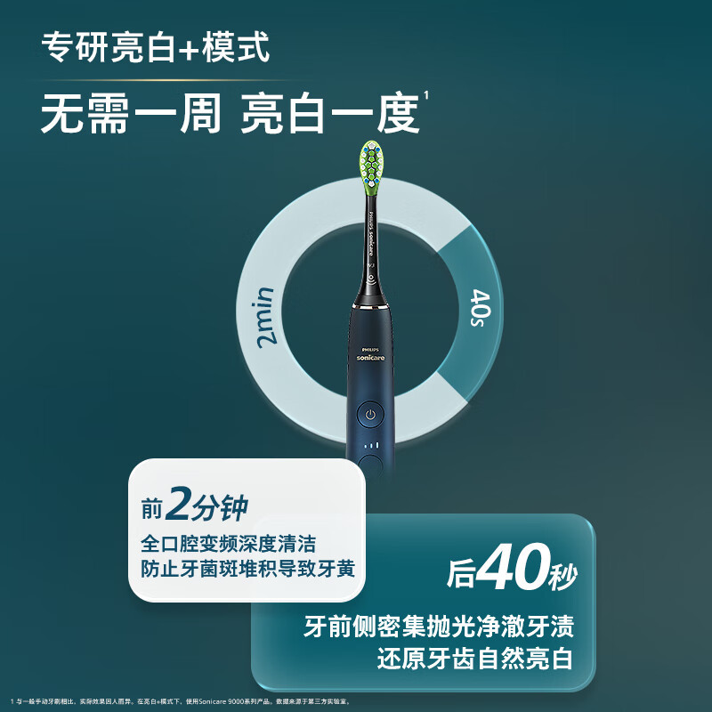 飞利浦(PHILIPS) 电动牙刷 成人情侣款礼物送男/女智能星耀钻石刷 10倍清除牙菌斑 星辰紫HX9911/69