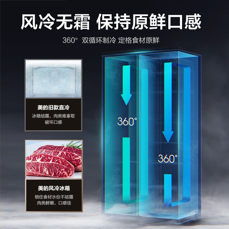 美的(Midea)冰箱对开门605升一级能效净味风冷无霜双变频大容量精细分存储BCD-605WKPZM(E)高清大图