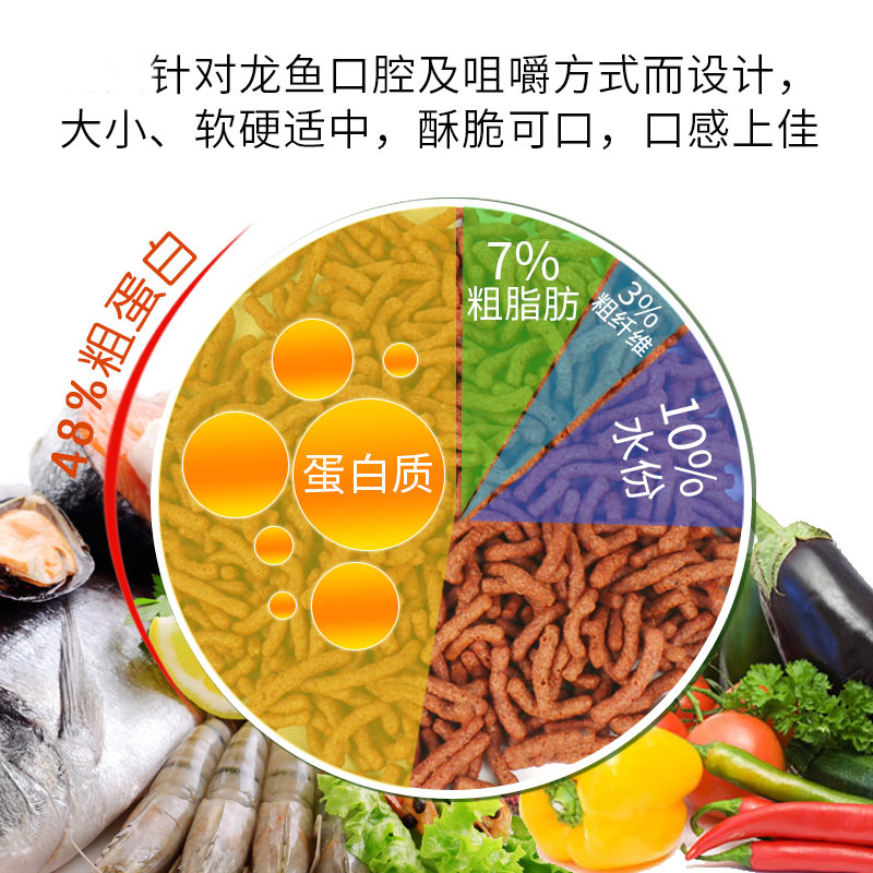 欧洲al卓必客龙鱼全营养鱼粮肉食大型鱼饲料红龙鱼金龙鱼食高清大图