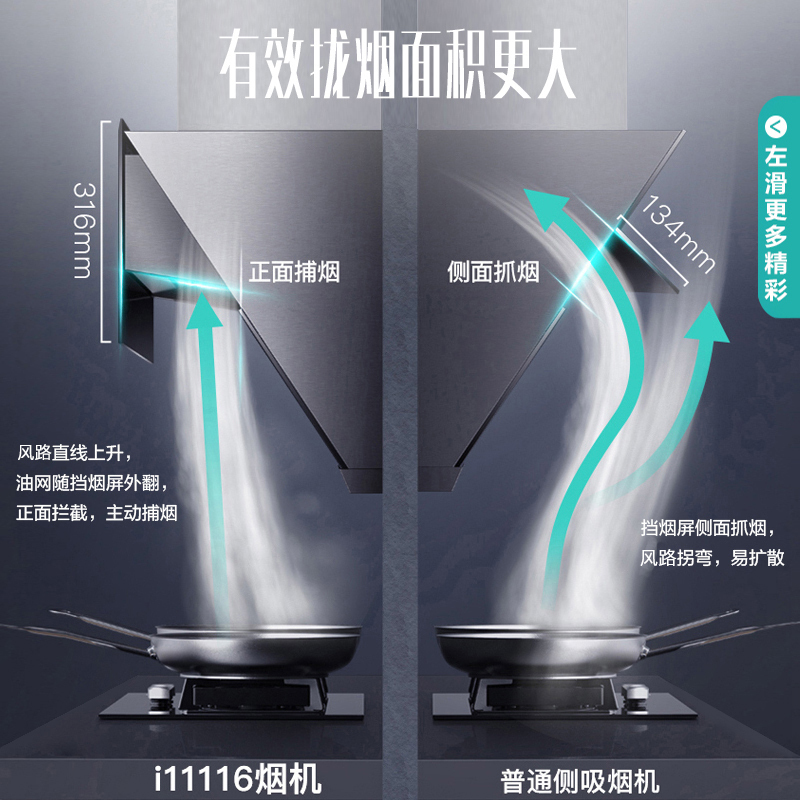 华帝(vatti)23立方侧吸烟灶套餐 自动洗 挥手油烟机 聚能灶(天然气)i11116+i10055B