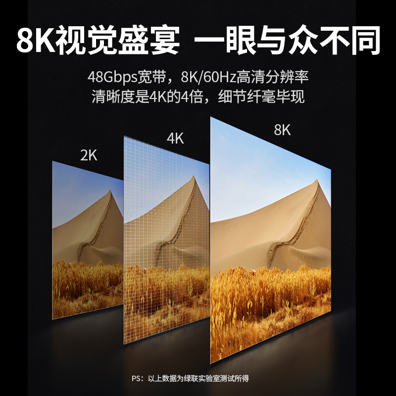 绿联HDMI2.1版光纤线8K60Hz发烧级高清视频线家庭影院工程装修布线电脑机顶盒接电视显示器投影仪30米80409高清大图