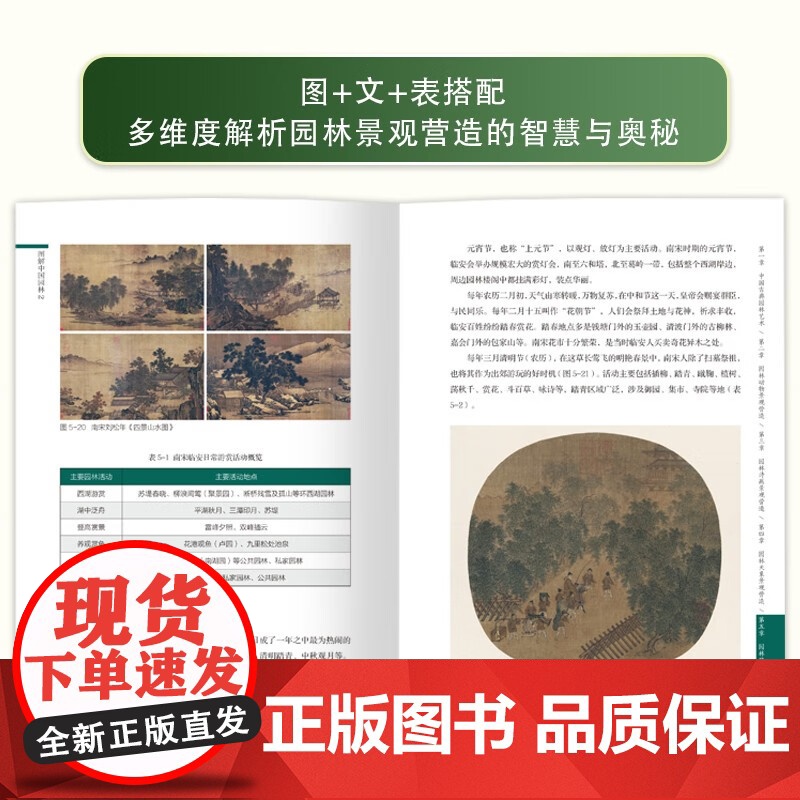 图解中国园林2 园林景观 风景园林 中国园林 江南园林 古典园林 图解形式直观易懂 凤凰空间高清大图