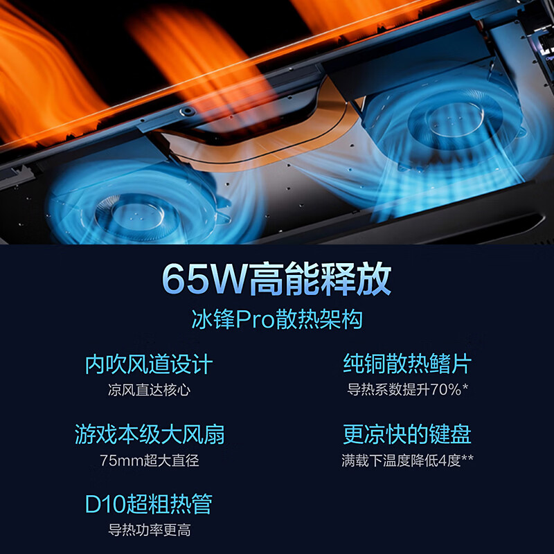 华硕无畏Pro14 酷睿版 2026 国家补贴15% 第3代Ultra7 AI轻薄本笔记本电脑(32G 1T 1100尼特OLED)高清大图