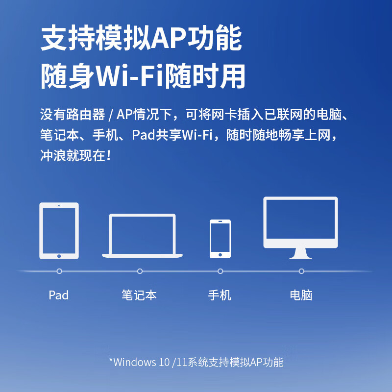 普联(TP-LINK)XDN6000免驱版USB无线网卡 笔记本台式机电脑无线接收器随身wifi发射器 自动安装即插即用高清大图