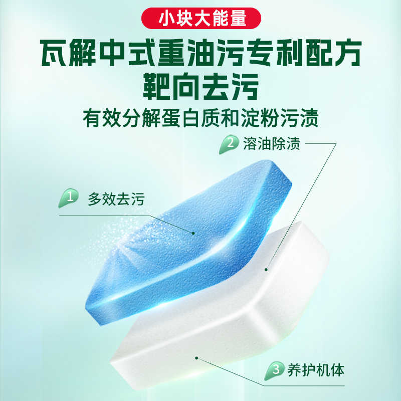 水卫仕洗碗块10g*30片/袋高清大图