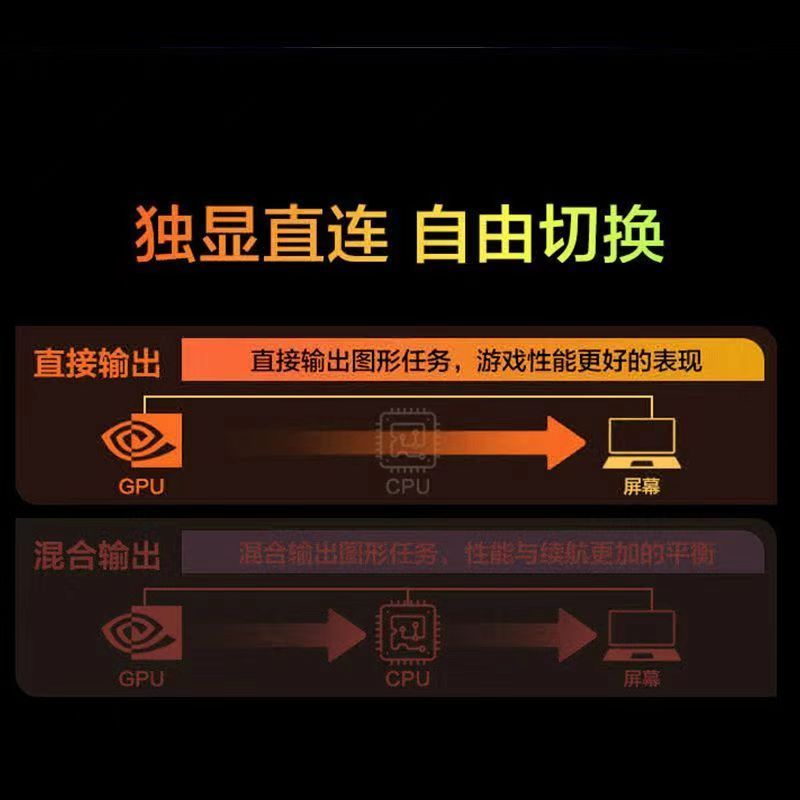 机械革命 蛟龙15Pro 15.6英寸商务办公学习本电竞定制游戏本笔记本电脑(全新R7-7435H 16G内存 1TB固态 RTX4060 8G独显 2.5K 165HZ高刷)灰
