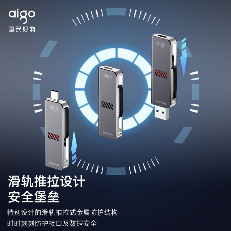 爱国者 256GB Type-C USB3.2 手机电脑双接口U盘U357 读速440MB/s 商务办公多功能优盘高清大图