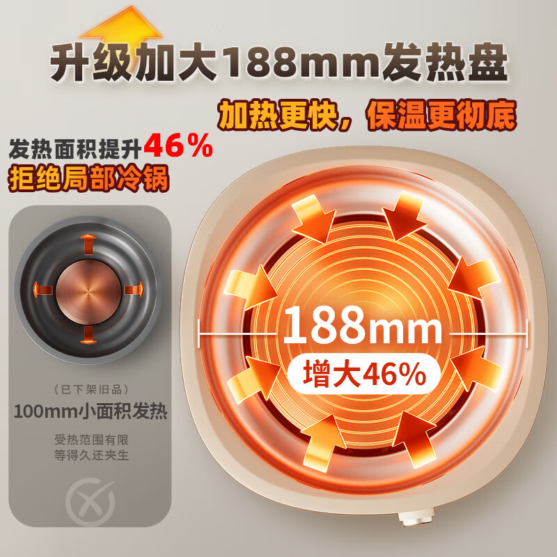 小熊(Bear)电火锅专用锅电炒锅电煮锅多功锅家用分体式焖锅煎锅 多用途锅大容量大功率涮烤火锅可拆锅电热锅高清大图