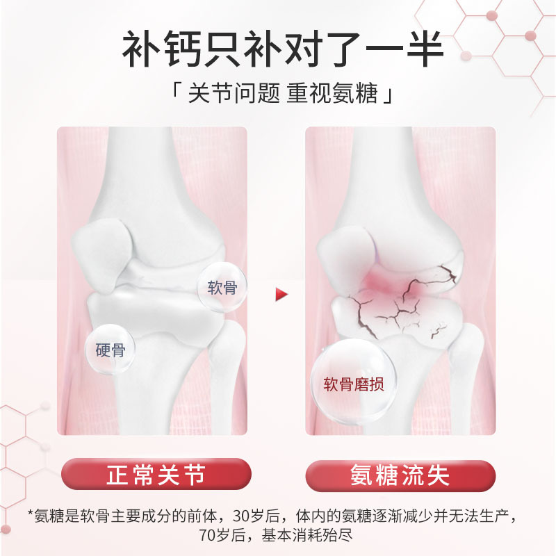 朗迪氨糖软骨素维生素D钙片90粒/瓶碳酸钙成人中老年人护关节疼痛增加骨密度AD正品