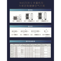 松下多联机140外机大5匹(单风扇) CU-ME45BX6