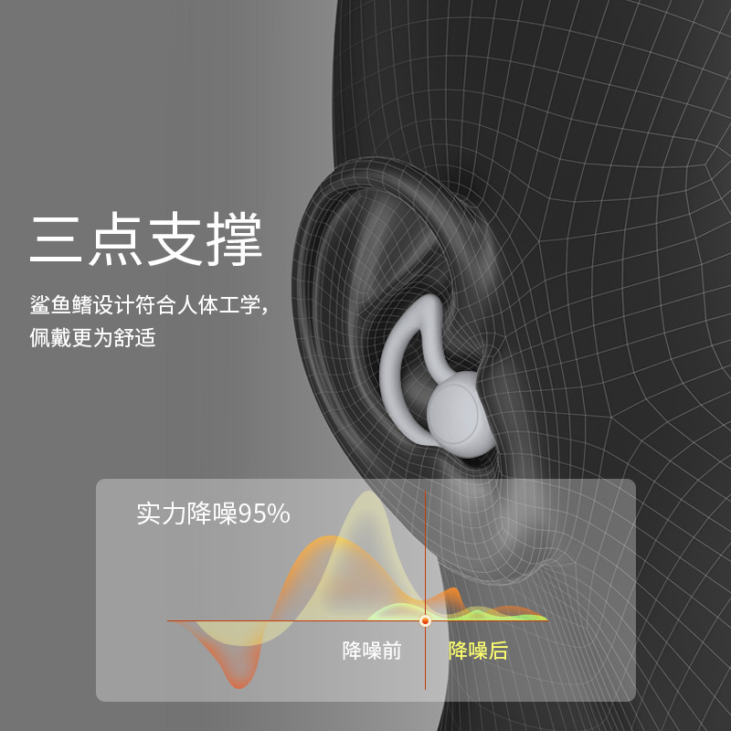 苏宁耳塞防噪音睡眠睡觉专用宿舍学生降噪专业防吵超级隔音静音神器